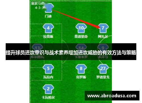 提升球员进攻意识与战术素养增加进攻威胁的有效方法与策略